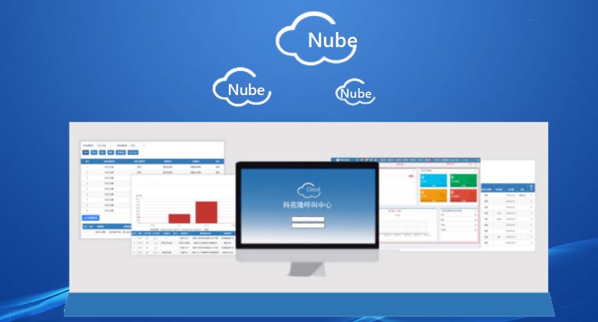 Centro de llamadas de rescate de ascensores (plataforma) que cumple con EN81-28